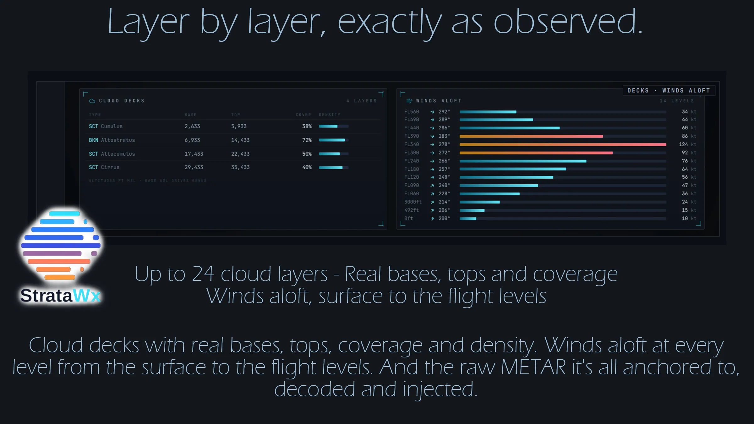 StrataWX v1.0.1